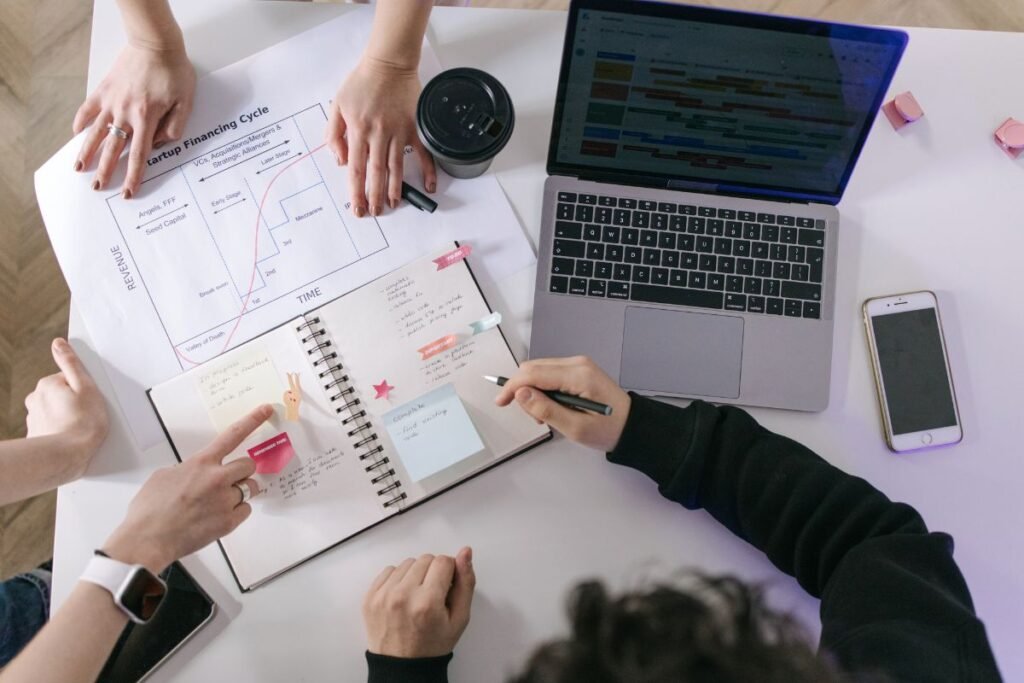 hvordan finansiere en startup